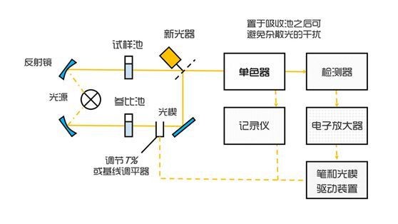 濾光片