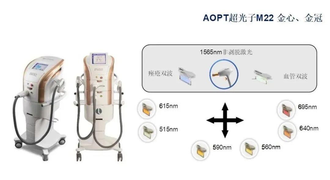 AOPT超光子M22 金心、金冠