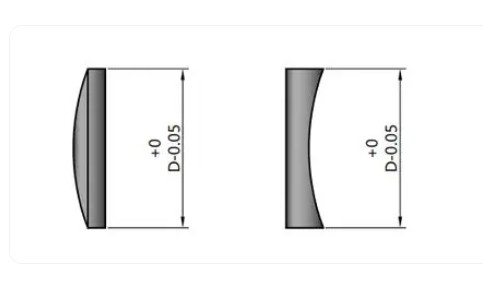 光學參數：直徑公差