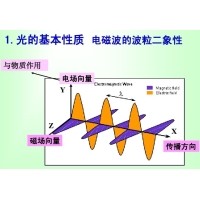 濾光片在光學(xué)成像中的作用